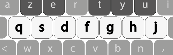 Clavier
